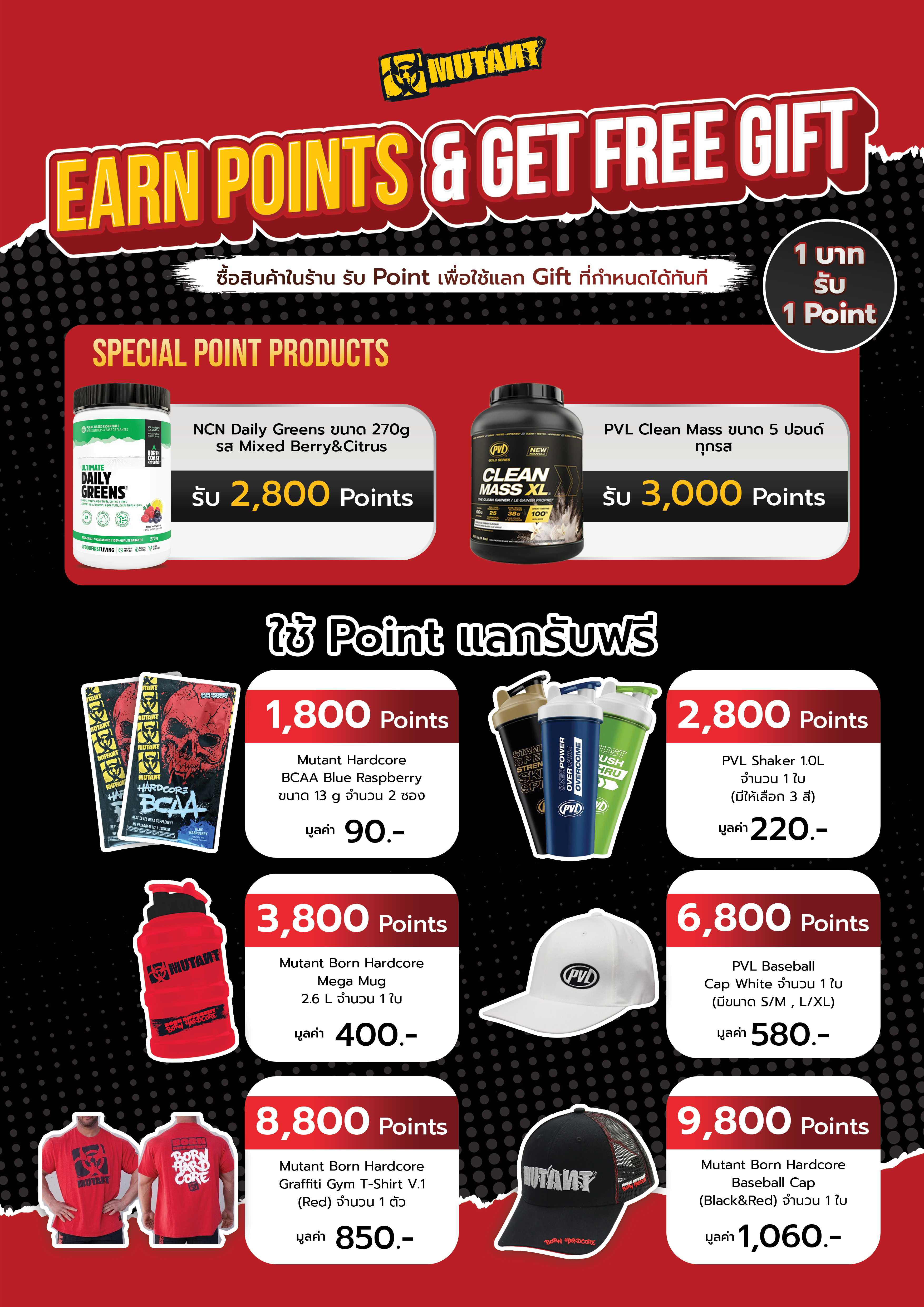 EARN POINTS & GET FREE GIFT ซื้อสินค้าในร้าน รับ Point เพื่อใช้แลก Gift ที่กำหนดได้ทันที