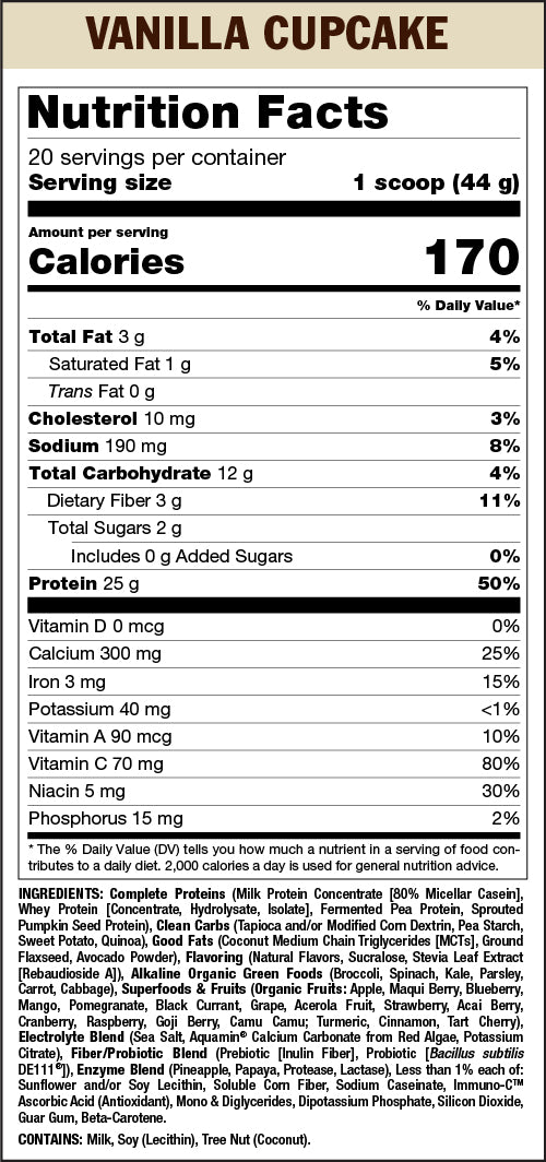 Nutrition Facts